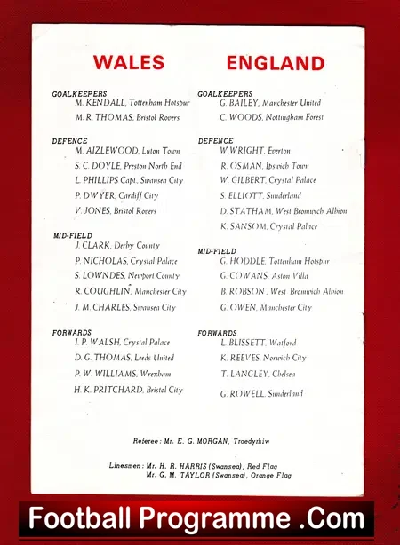 Wales v England 1979 – Under 21 at Swansea