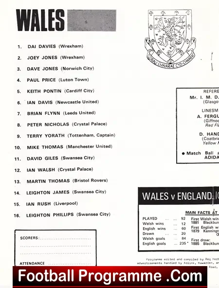 Wales v England 1980