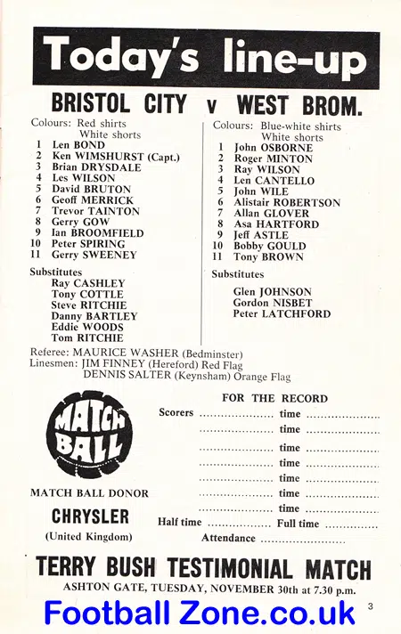 Terry Bush Testimonial Bristol City Multi Autographed 1971