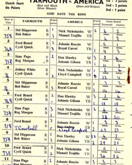 Yarmouth Speedway v America 1951 – Challenge Match v USA