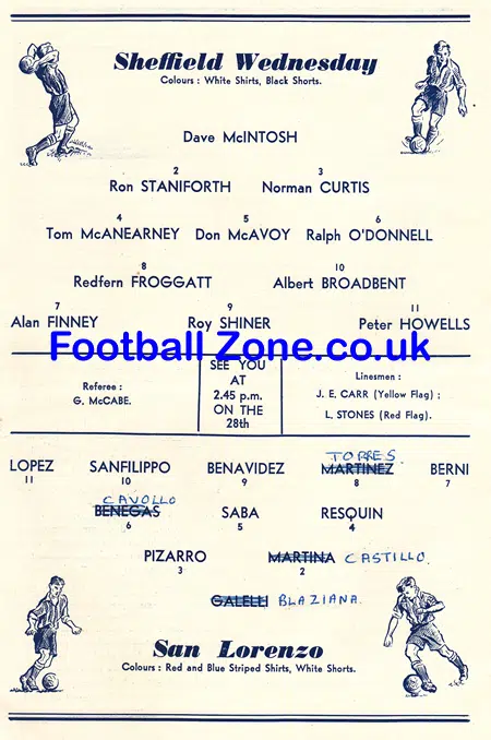 Sheffield Wednesday v San Lorenzo 1956 – Floodlight Friendly