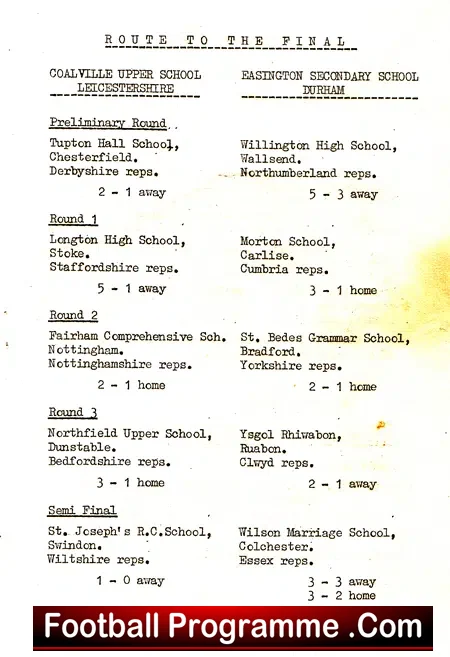 Coalville Upper School v Easington Secondary School 1976 – Boys