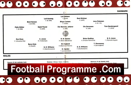 Denmark v Wales 1964