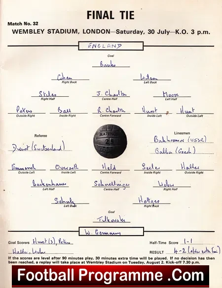 England 1966 World Cup Football Guide Book