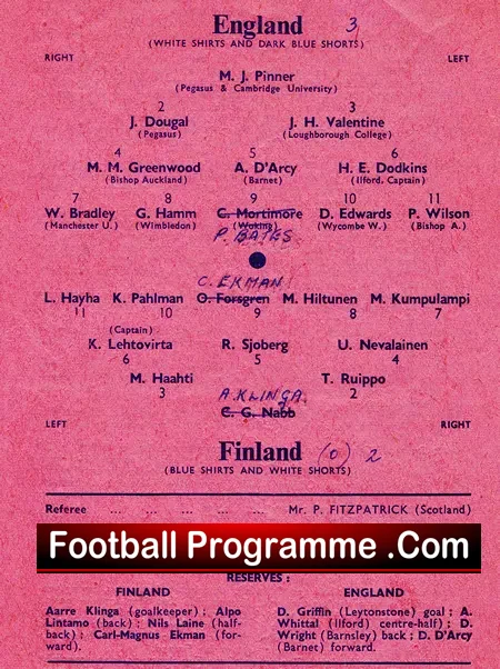 England v Finland 1958 – Amateur International at Dulwich