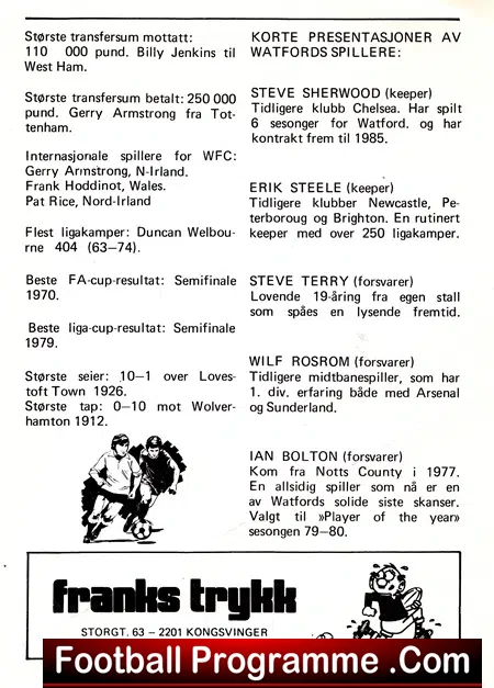 Kongsvinger v Watford 1982 – Norway Football Team