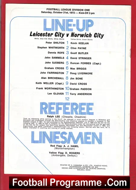 Leicester City v Norwich City 1972