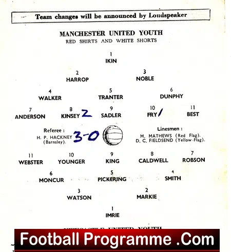 Manchester United v Newcastle United 1963 – Youth George Best