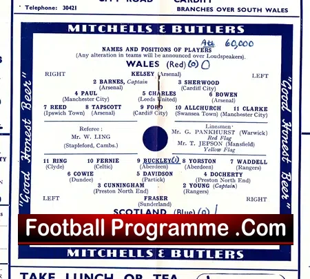 Wales v Scotland 1954 – Ninian Park