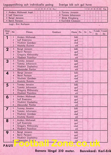 Sweden Speedway v Russia 1973 - Sverige - Sovjet