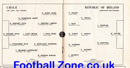 Ireland v Chile 1960 - International Match Dalymount Park