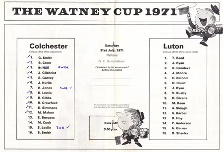 Colchester United v WBA 1971 - Watney Cup Final Multi Autograph