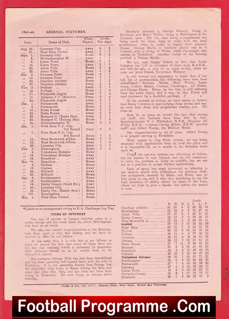 Arsenal v Tottenham 1946 – Football League South