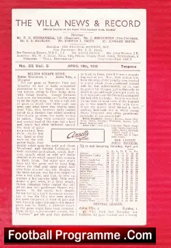 Aston Villa v Stoke City 1948