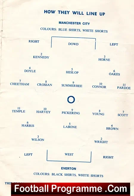 Everton v Manchester City 1966 - FA Cup at Ewood Park Pirate