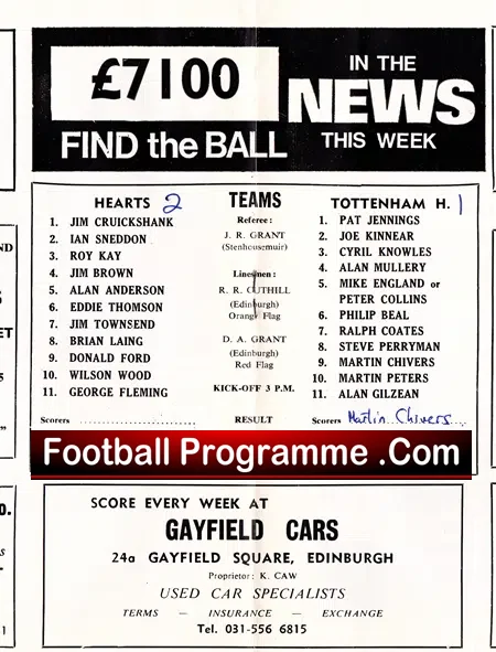 Heart Of Midlothian v Tottenham 1971 – Friendly Game