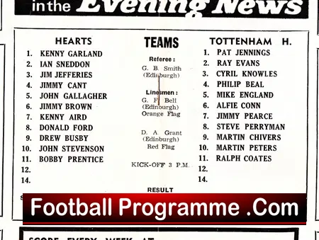 Heart Of Midlothian v Tottenham 1974 – Friendly Match