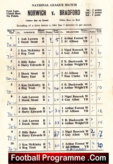 Norwich Speedway v Bradford 1957 - Au Revoir Meeting