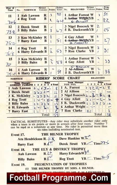 Norwich Speedway v Bradford 1957 - Au Revoir Meeting