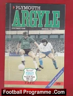 Plymouth Argyle v Torpedo Moscow 1987 – Friendly Match Russia