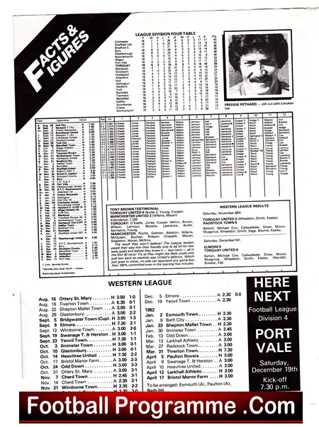 Torquay United v Exeter City 1981 – Tony Brown Autograph
