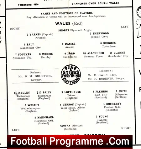 Wales v Rest Of The United Kingdom 1951 – at Ninian Park