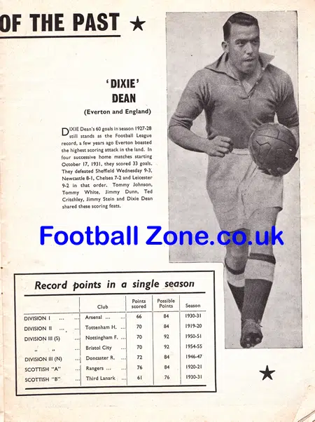 Stars Of Soccer Football Magazine 1959