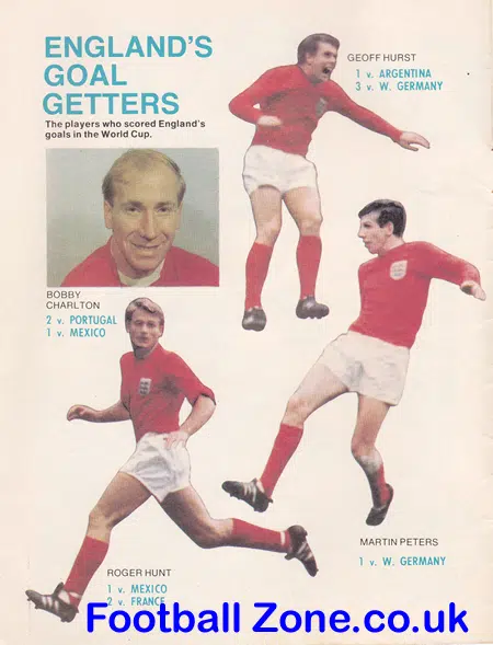 England Team That Won The World Cup 1966 Wizard Magazine Special