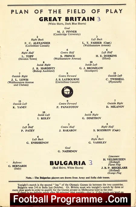 Great Britain v Bulgaria 1956 – Olypics Qualifying