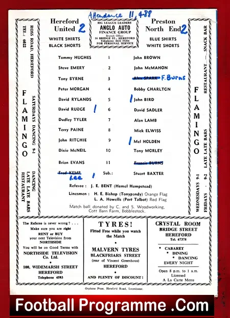 Hereford United v Preston 1974 – Bobby Charlton