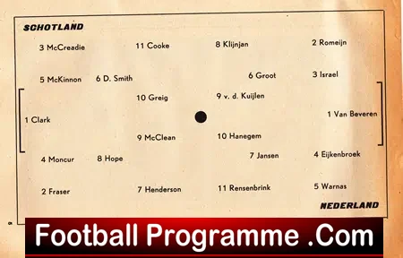 Holland v Scotland 1968 – Netherlands  Dutch