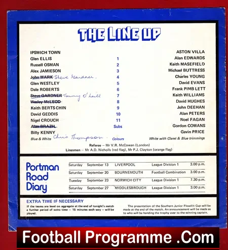 Ipswich Town v Aston Villa 1975 – Junior Cup Final
