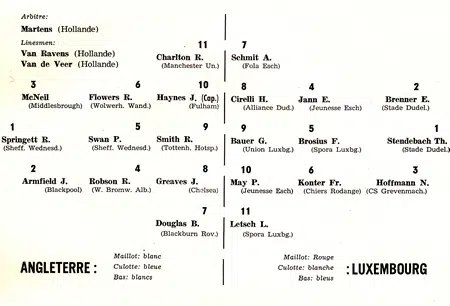 Luxembourg v England 1960 – Jules Rimet Cup