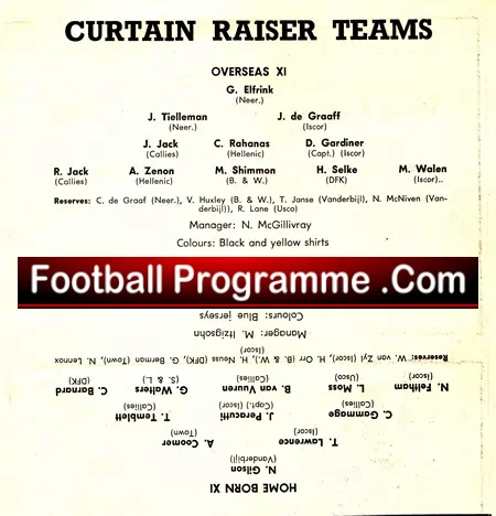 Southern Transvaal v England 1956 – Africa