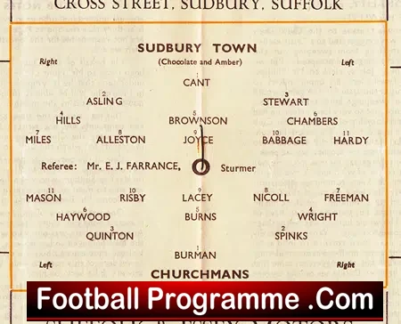 Sudbury Town v Churchmans 1948 – Ipswich District League