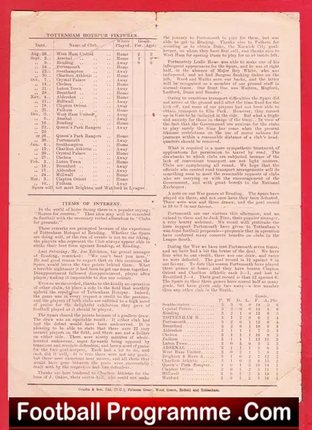 Tottenham Hotspur v Portsmouth 1944