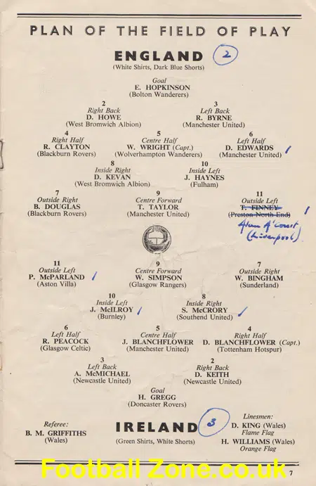 England v Ireland 1957 – Duncan Edwards Last International Match