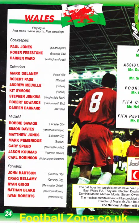 Wales v Poland 2001