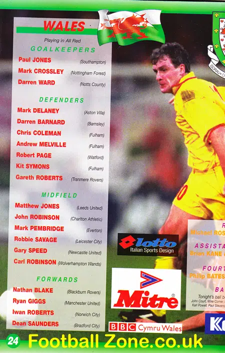 Wales v Finland 2000