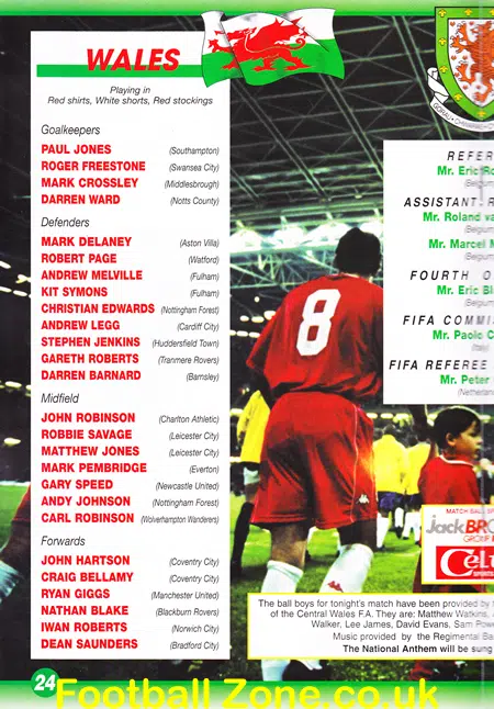 Wales v Ukraine 2001 – Plus Newspaper Article