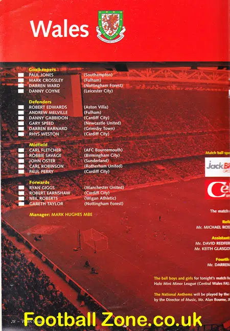 Wales v Scotland 2004