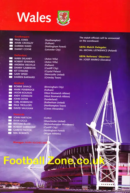 Wales v Russia 2003
