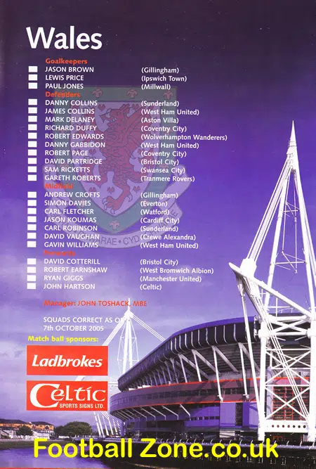 Wales v Azerbaijan 2005