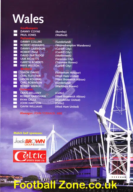 Wales v Hungary 2005