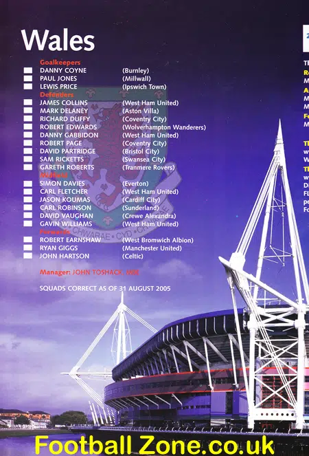 Wales v England 2005