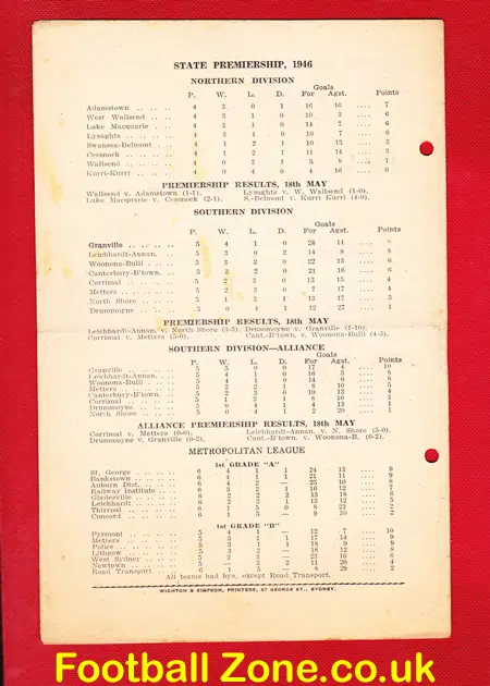 Australia New South Wales Soccer Football Programme 1946