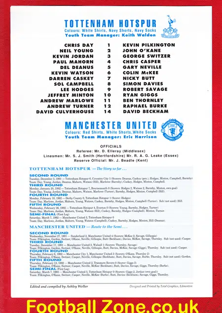 Tottenham Hotspur v Manchester United 1992 Youth Cup Final 2nd L