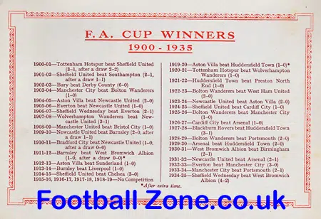 Association Football WD Wills Football Cards Book 1935 - 1936