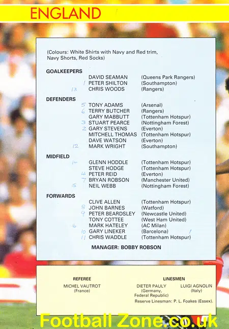 England v Brazil 1987