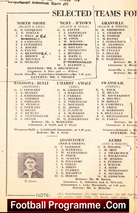 Australia New South Wales Soccer Football Programme 1946